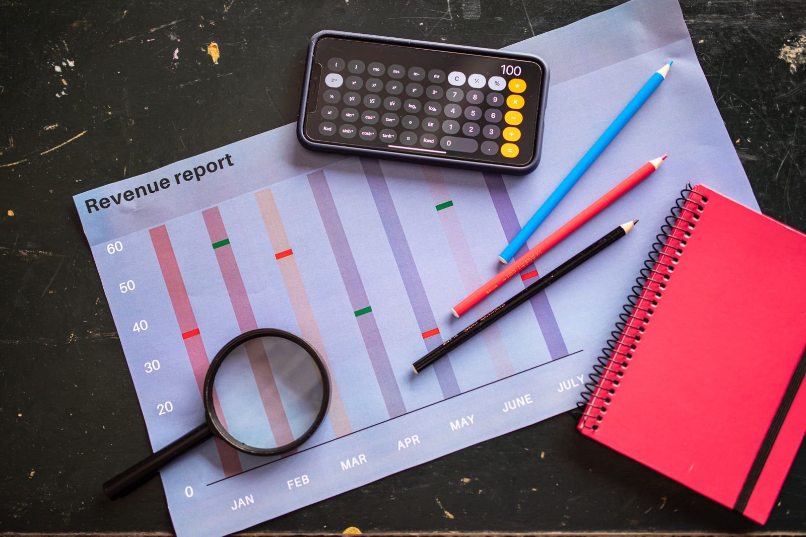 Relatório financeiro com calculadora sobre mesa, imagem ilustrativa