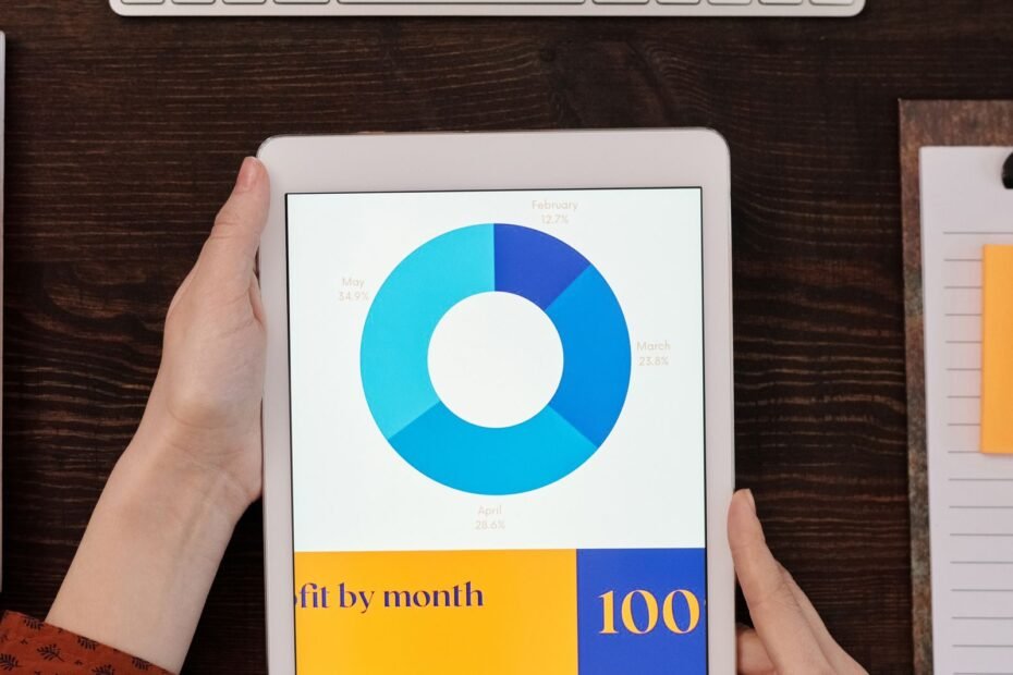 Gráficos analisados em tablet, ilustrando o que é AEO em marketing digital